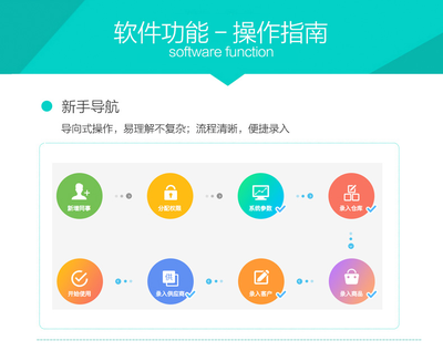 金蝶精斗云進銷存ERP 一鍵打通門店與倉庫，企業管理邁入移動新時代